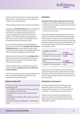 THE
                                                                                                SmartWorking   HANDBOOK




analysis will need to be based on a clear picture of who works      Consultation
where and why – information that can be surprisingly tricky to
pin down in many large organisations.                               Consultation about workplace change has three main aims:
                                                                    • Playing a part in the evidence gathering process (as above)
A rigorous storage audit (see section 5) needs to be carried out.   • Finding out staff and managers’ requirements and aspirations
                                                                      for new working patterns
A programme of structured interviews with senior management         • Involving staff in the process of change, to motivate them and
and stakeholders is important to identify key operational             to ensure buy-in and success.
requirements, current styles of working, key issues and
changes in strategy and/or headcount that may impact on             A Smart Working staff survey should be used to find out staff
changes to Smart Working. Managers may hold radically               preferences for different kinds of flexible working (see section
different views, and the process may also highlight the need        4 for the options). The results can be used to stimulate further
for management training and awareness-raising.                      discussion within departments and teams about the practicality
                                                                    and impacts of different work styles, how (if adopted) they need
For a fully integrated programme involving redesigning the          to be managed, and what kinds of new tools, processes and
office, there also needs to be an assessment of the office layout   training might be needed.
and building services, to see the scope for change, identify
constraints and provide a basis for both modelling possible new
                                                                      I would like to work at home
work environments and identifying the costs of change.                Never                                   25%
                                                                      Occasionally (less than 1 day per week) 57%
Initial evidence gathering should include a technology audit, to      Frequently (1 or more days per week)    17%
identify what forms of smart working existing technology can
                                                                      My job can be carried out from home
support, and the investment that may be needed to support
                                                                      Never                                   32%
more extensive smart working.
                                                                      Occasionally (less than 1 day per week) 57%
                                                                      Frequently (1 or more days per week)     9%
To provide a baseline for future evaluation of the impacts of
change, it is helpful to gather data on absence, staff turnover
and staff satisfaction.                                             People tend to resent change that is forced upon them, and
                                                                    quickly see through cosmetic consultation when key decisions
From this an accurate picture of current ways of working can be     have already been made. So staff should be enabled to play a
drawn, and a baseline established that will help in future          key role in helping to design new ways of working and also new
evaluation of the impacts of the project.                           work environments.

Business savings: USA                                               Analysing the work people do

Findings from the State of Telework in the US report (2011) show    One obstacle to implementing Smart Working is making
that businesses could:                                              assumptions about how work has to be carried out. For
• Save $13,000 for every employee who works an average two          example, some people might say “This role has to be based
  and a half days per week from home                                in the office”, or “I always need my team close at hand”.
• Save $170 billion in property costs (on the basis of a 20%
  reduction)                                                        Some jobs may be site-specific or time-specific. But it is
• Save $28 billion in absenteeism (25% reduction) and turnover      important to analyse the various tasks involved in the job.
  (10% reduction)                                                   When analysed, some tasks will prove to be more ‘location-
• Increase productivity by over $466 billion – 6 million person-    independent’ than others.
  years




resources for new ways of working                                                                                              29
 