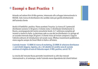 +Esempi e Best Practice 1 
Azienda nel settore Vini di Alta gamma, interessata allo sviluppo internazionale in 
RUSSIA. Solo ricerca di distributore che sarebbe stato poi gestito direttamente 
dell’azienda cliente 
Analisi di fattibilità: positiva. Viene accettato l’incarico. La ricerca di 3 potenziali 
distributori avviene in 50 giorni, il cliente visita i 3 distributori direttamente in 
Russia, accompagnato dal nostro consulente locale. In 1 settimana completa gli 
incontri e rientra in Italia. La decisione cade su uno dei tre distributori e si giunge ad 
un accordo triennale dopo 20 giorni. Il cliente inizia ad inviare campioni e seguire 
l’attività ordinaria di introduzione nel canale russo. Effettua investimenti pubblicitari, 
viene seguito sempre da Smart Work in Italia e all’estero. 
L’azienda Investe: 12.000€ di ricerca di marketing, 22.000€ di selezione distributore 
+ costi diretti (dogana, logistica, etc.). Gli obiettivi di vendita sono di svariate 
centinaia di migliaia di euro di fatturato export. Il ROI, positivo, sarà di 10:1 
La crescita del mercato Russo permette investimenti su altri due mercati 
internazionali e, al contempo, rende l’azienda meno dipendente dai clienti Italiani 
 