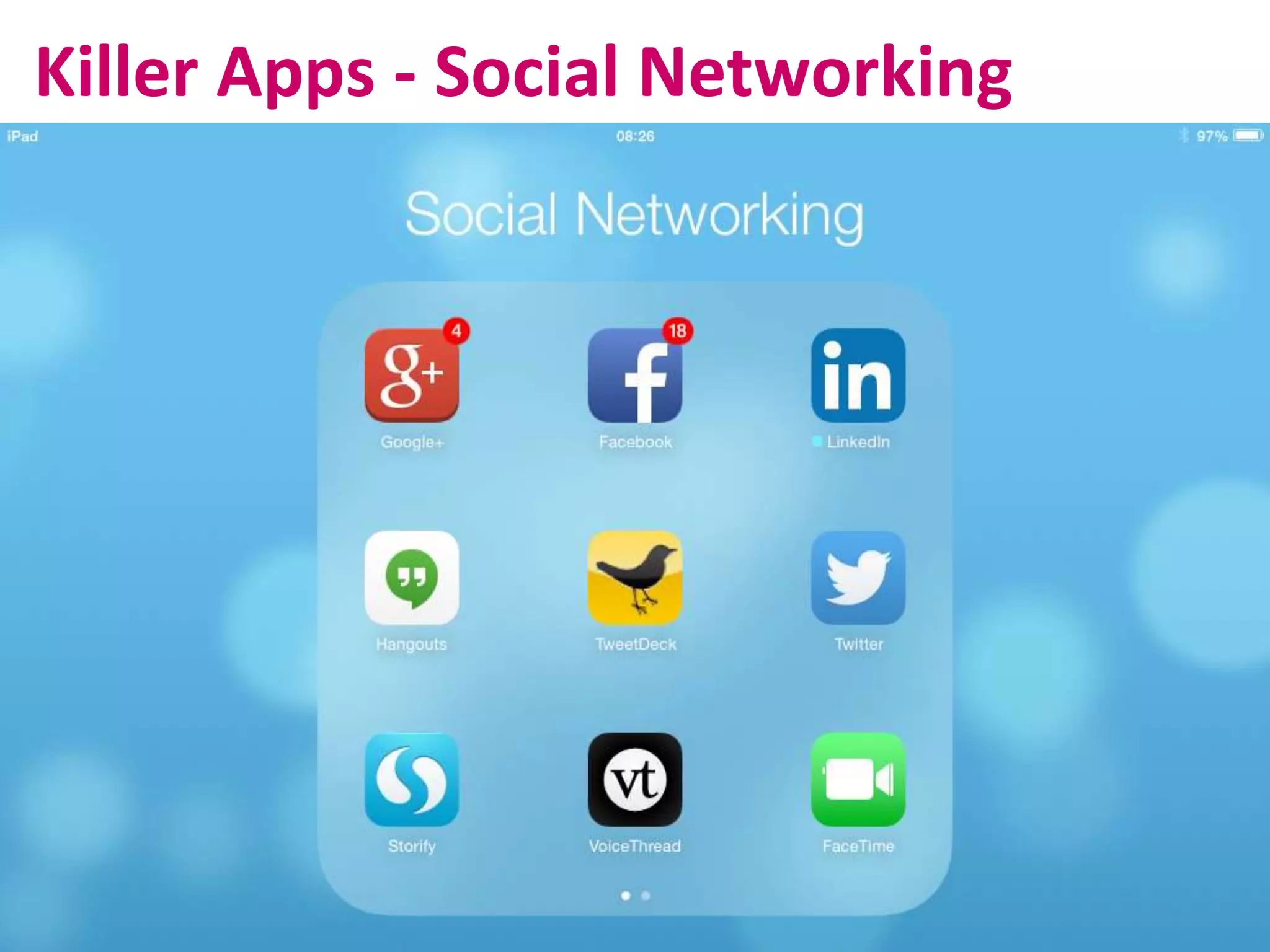 Killer Apps - Social Networking
 