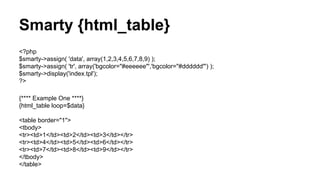 Smarty Template Engine | PDF