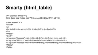 Smarty Programming Language Smarty Template Engine | PDF