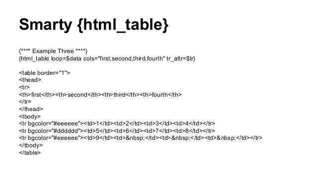 Smarty Template Engine