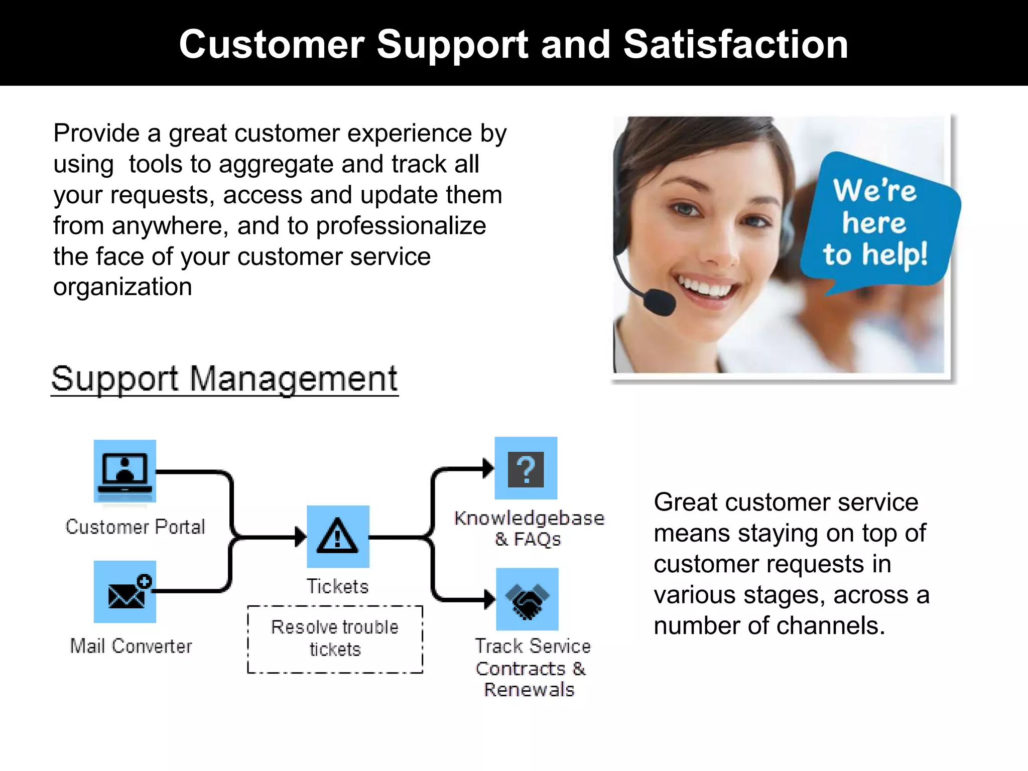 Customer Support and Satisfaction 
Great customer service 
means staying on top of 
customer requests in 
various stages, across a 
number of channels. 
Provide a great customer experience by 
using tools to aggregate and track all 
your requests, access and update them 
from anywhere, and to professionalize 
the face of your customer service 
organization 
 