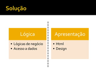 Smarty Template Engine