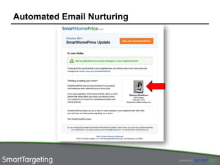 Automated Email Nurturing
 