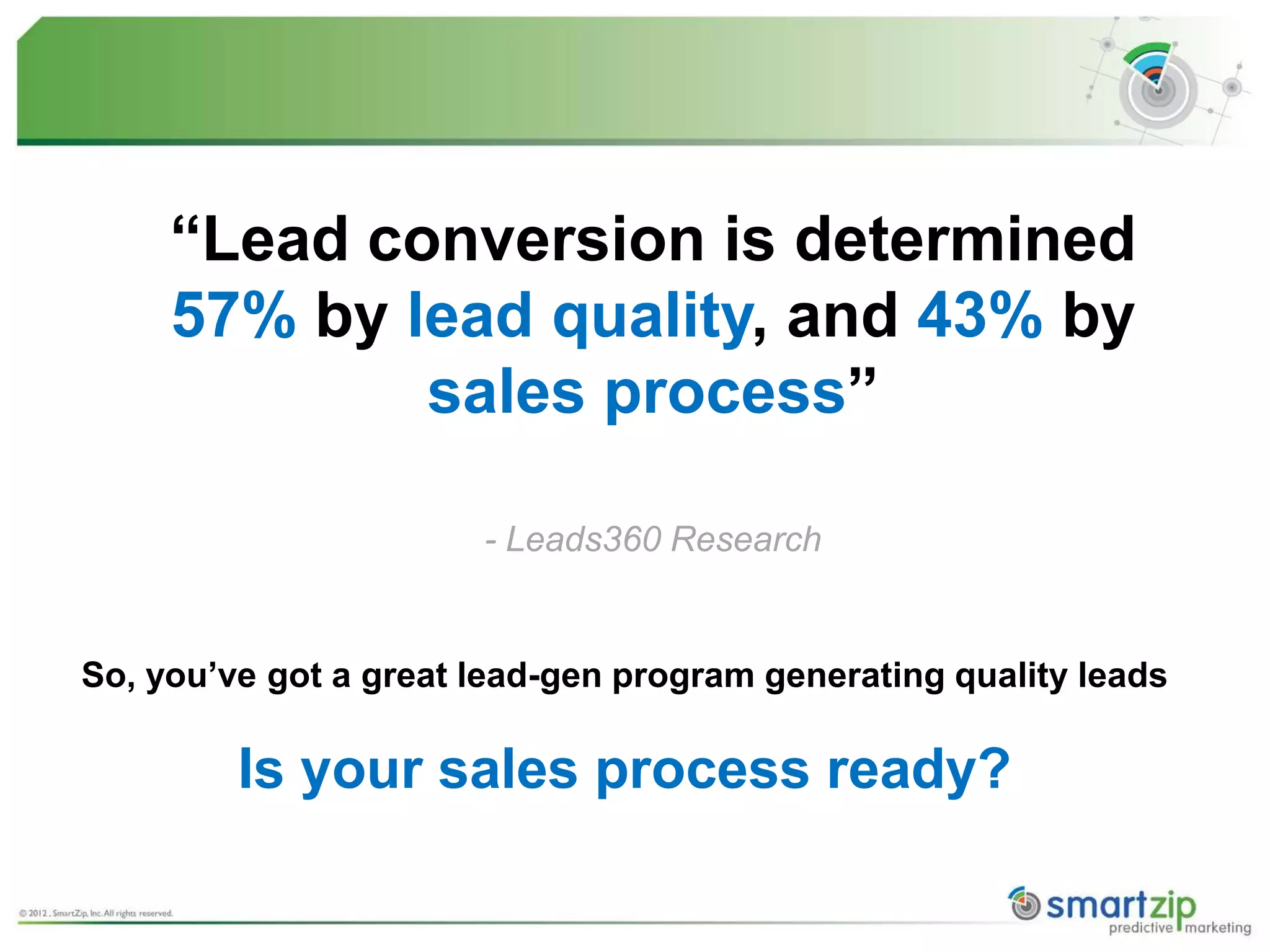 Lead Response Management - Best Practices | PPTX