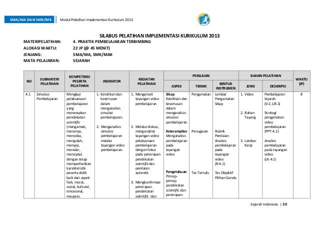 Rpp sejarah indonesia kelas xi semester genap k13 Rpp sejarah indonesia kelas xi semester genap k13