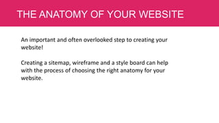 THE ANATOMY OF YOUR WEBSITE
An important and often overlooked step to creating your
website!

Creating a sitemap, wireframe and a style board can help
with the process of choosing the right anatomy for your
website.

 