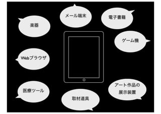 introduction to Smasha