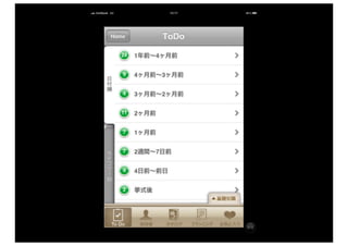 introduction to Smasha