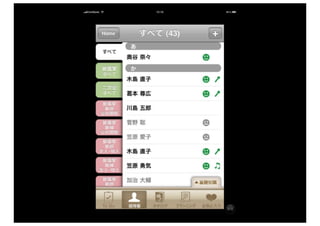 introduction to Smasha