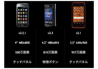 introduction to Smasha