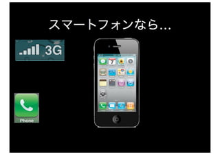 introduction to Smasha