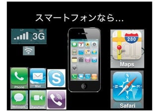 introduction to Smasha