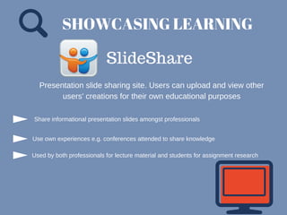 SlideShare
Share informational presentation slides amongst professionals
SHOWCASING LEARNING 
Use own experiences e.g. conferences attended to share knowledge
Used by both professionals for lecture material and students for assignment research
Presentation slide sharing site. Users can upload and view other
users' creations for their own educational purposes
 