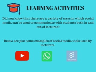 LEARNING ACTIVITIES
Did you know that there are a variety of ways in which social
media can be used to communicate with students both in and
out of lectures?
Below are just some examples of social media tools used by
lecturers
 