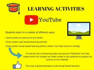 LEARNING ACTIVITIES
YouTube
Students learn in a variety of different ways
- Some prefer to read out of text books
- Some prefer work based learning activites
- Some prefer visual based learning (here's where YouTube comes in handy)
To aid this form of learning style one lecturer Published YouTube
videos which he created via Video scribe to aid students to prepare for
exams on his modules.
This was a great technique to aid visual based learners
 