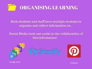 ORGANISING LEARNING
Both students and staff have multiple modules to
organise and collect information on...
Social Media tools can assist in the collaboration of
this information!
Google Docs Pinterest
 