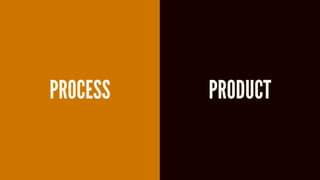 PROCESS PRODUCT
 