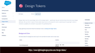 https://www.lightningdesignsystem.com/design-tokens/
 