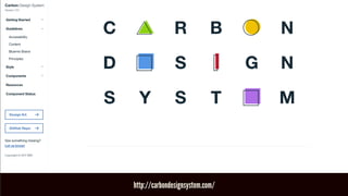 http://carbondesignsystem.com/
 