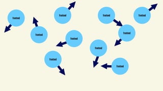 frontend
frontend
frontend
frontend
frontend
frontend
frontend
frontend
frontend
frontend
 