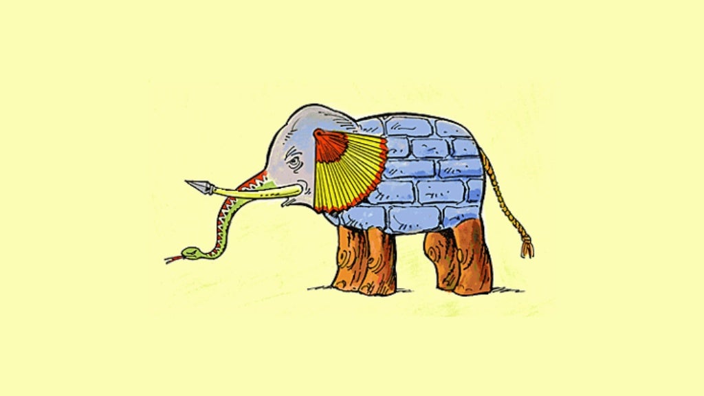 ZAPPOS 10 CORE VALUES