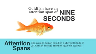 @msweezey
Attention 
Spans
The average human based on a Microsoft study in
2013 has an average attention span of 8 seconds...