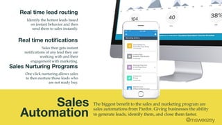 @msweezey
Sales
Automation
Real time notiﬁcations
Sales then gets instant
notifications of any lead they are
working with ...
