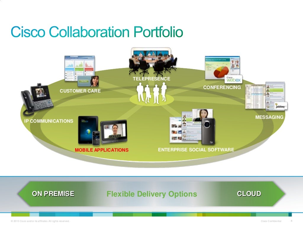 Cisco Presentation