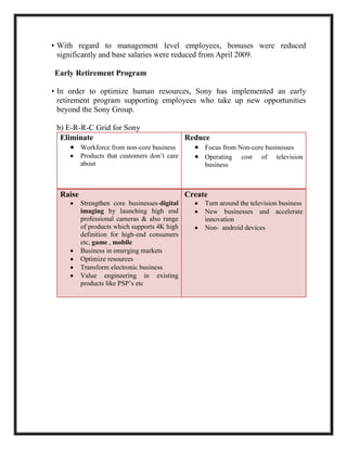 • With regard to management level employees, bonuses were reduced
significantly and base salaries were reduced from April 2009.
Early Retirement Program
• In order to optimize human resources, Sony has implemented an early
retirement program supporting employees who take up new opportunities
beyond the Sony Group.
b) E-R-R-C Grid for Sony
Eliminate
Workforce from non-core business
Products that customers don’t care
about
Reduce
Focus from Non-core businesses
Operating cost of television
business
Raise
Strengthen core businesses-digital
imaging by launching high end
professional cameras & also range
of products which supports 4K high
definition for high-end consumers
etc, game , mobile
Business in emerging markets
Optimize resources
Transform electronic business
Value engineering in existing
products like PSP’s etc
Create
Turn around the television business
New businesses and accelerate
innovation
Non- android devices
 