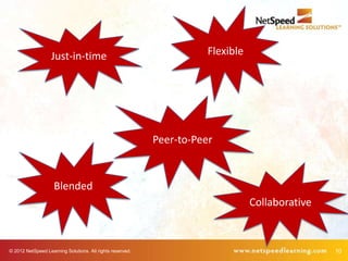 Just-in-time                                       Flexible




                                                           Peer-to-Peer



                    Blended
                                                                                 Collaborative



© 2012 NetSpeed Learning Solutions. All rights reserved.                                         10
 