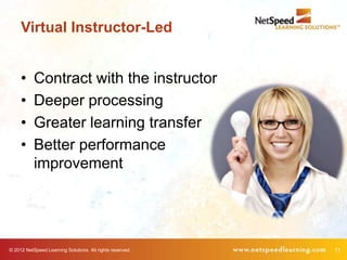 Virtual Instructor-Led


     •     Contract with the instructor
     •     Deeper processing
     •     Greater learning transfer
     •     Better performance
           improvement




© 2012 NetSpeed Learning Solutions. All rights reserved.   11
 