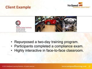 Client Example




              • Repurposed a two-day training program.
              • Participants completed a compliance exam.
              • Highly interactive in face-to-face classroom.



© 2012 NetSpeed Learning Solutions. All rights reserved.        22
 