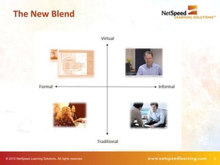 The New Blend




© 2012 NetSpeed Learning Solutions. All rights reserved.   8
 