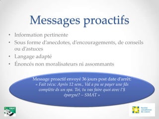Messages proactifs
• Information pertinente
• Sous forme d’anecdotes, d’encouragements, de conseils
  ou d’astuces
• Langage adapté
• Énoncés non moralisateurs ni assommants

         Message proactif envoyé 36 jours post date d’arrêt:
          « Fait vécu: Après 12 sem., Val a pu se payer une fds
            complète ds un spa. Toi, tu vas faire quoi avec l’$
                          épargné? – SMAT »
 