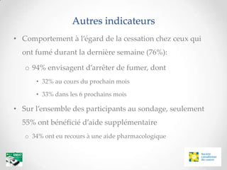 Autres indicateurs
• Comportement à l’égard de la cessation chez ceux qui
    ont fumé durant la dernière semaine (76%):

    o 94% envisagent d’arrêter de fumer, dont
        • 32% au cours du prochain mois

        • 33% dans les 6 prochains mois

• Sur l’ensemble des participants au sondage, seulement
    55% ont bénéficié d’aide supplémentaire
    o 34% ont eu recours à une aide pharmacologique

•
 