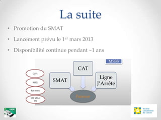 La suite
• Promotion du SMAT

• Lancement prévu le 1er mars 2013

• Disponibilité continue pendant 1 ans

                                           MSSS
                             CAT
           CQTS

                                       Ligne
                      SMAT
          RSEQ
                                      J’Arrête
         Acti-menu


         DSP Mtl et
                             Fumeur
            CN
 