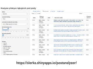 https://slerka.shinyapps.io/postanalyzer/