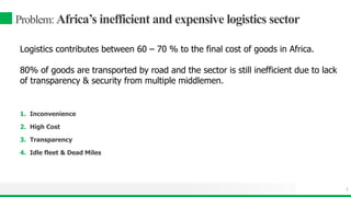 NAME OR LOGO
Problem: Africa’s inefficient and expensive logistics sector
1. Inconvenience
2. High Cost
3. Transparency
4. Idle fleet & Dead Miles
1
○
Logistics contributes between 60 – 70 % to the final cost of goods in Africa.
80% of goods are transported by road and the sector is still inefficient due to lack
of transparency & security from multiple middlemen.
 