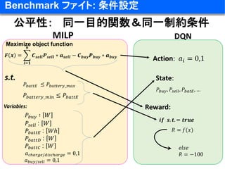 Smart Grid Optimization by Deep Reinforcement Learning over Discrete ...