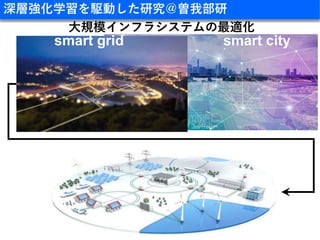 Smart Grid Optimization by Deep Reinforcement Learning over Discrete ...