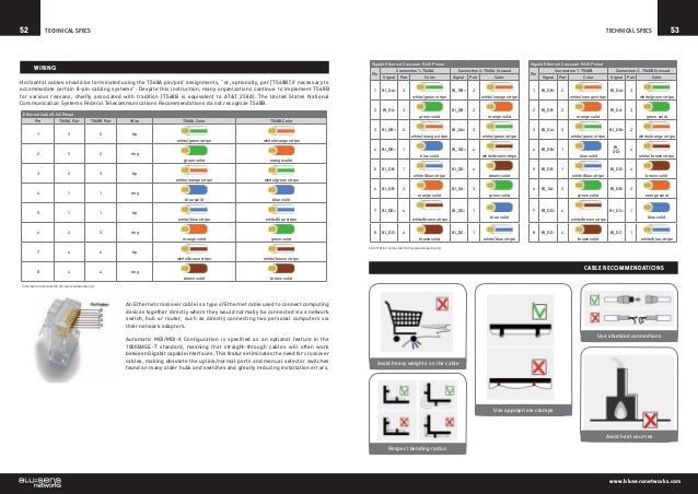 Smatv 2014 Blusens Networks Catalogue