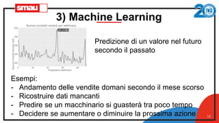 3) Machine Learning
18
Esempi:
- Andamento delle vendite domani secondo il mese scorso
- Ricostruire dati mancanti
- Predi...