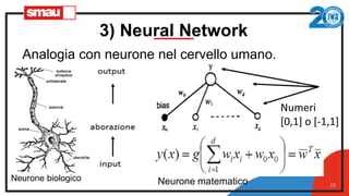 3) Neural Network
19
Analogia con neurone nel cervello umano.
Neurone biologico
Numeri
[0,1] o [-1,1]
Neurone matematico
 