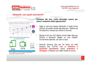 claudio.gagliardini@boraso.com
                                                         TWITTER: @Cla_Gagliardini




Ubiquità: con quali strumenti?

                      Partiamo dal sito, come dovrebbe essere per
                      avere il massimo delle opportunità?

                      •   Oggi un sito può essere declinato in molte forme
                          diverse, da quella mobile alle App per i Tablet e gli
                          Smartphone, sempre più diffusi e utilizzati.

                      •   Bisogna fare più siti? Basta creare delle App per
                          iPhone e Android? Meglio un sito mobile?
                          Ovviamente dipende, da caso a caso.

                      •   Quando diciamo che per far bene sul web
                          bisogna fare TUTTO, non ci riferiamo a
                          parametri quantitativi, bensì qualitativi e
                          strategici; il classico q.b. delle ricette di cucina.


                                                                                        10
 