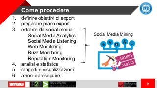 Come procedere
/9
1. definire obiettivi di export
2. preparare piano export
3. estrarre da social media
Social Media Analy...
