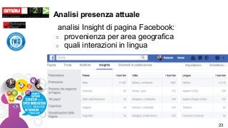 Analisi presenza attuale
analisi Insight di pagina Facebook:
○ provenienza per area geografica
○ quali interazioni in lingua
23
 