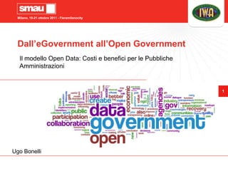 Milano, 19-21 ottobre 2011 - Fieramilanocity




  Dall’eGovernment all’Open Government
   Il modello Open Data: Costi e benefici per le Pubbliche
   Amministrazioni


                                                             1




Ugo Bonelli
 