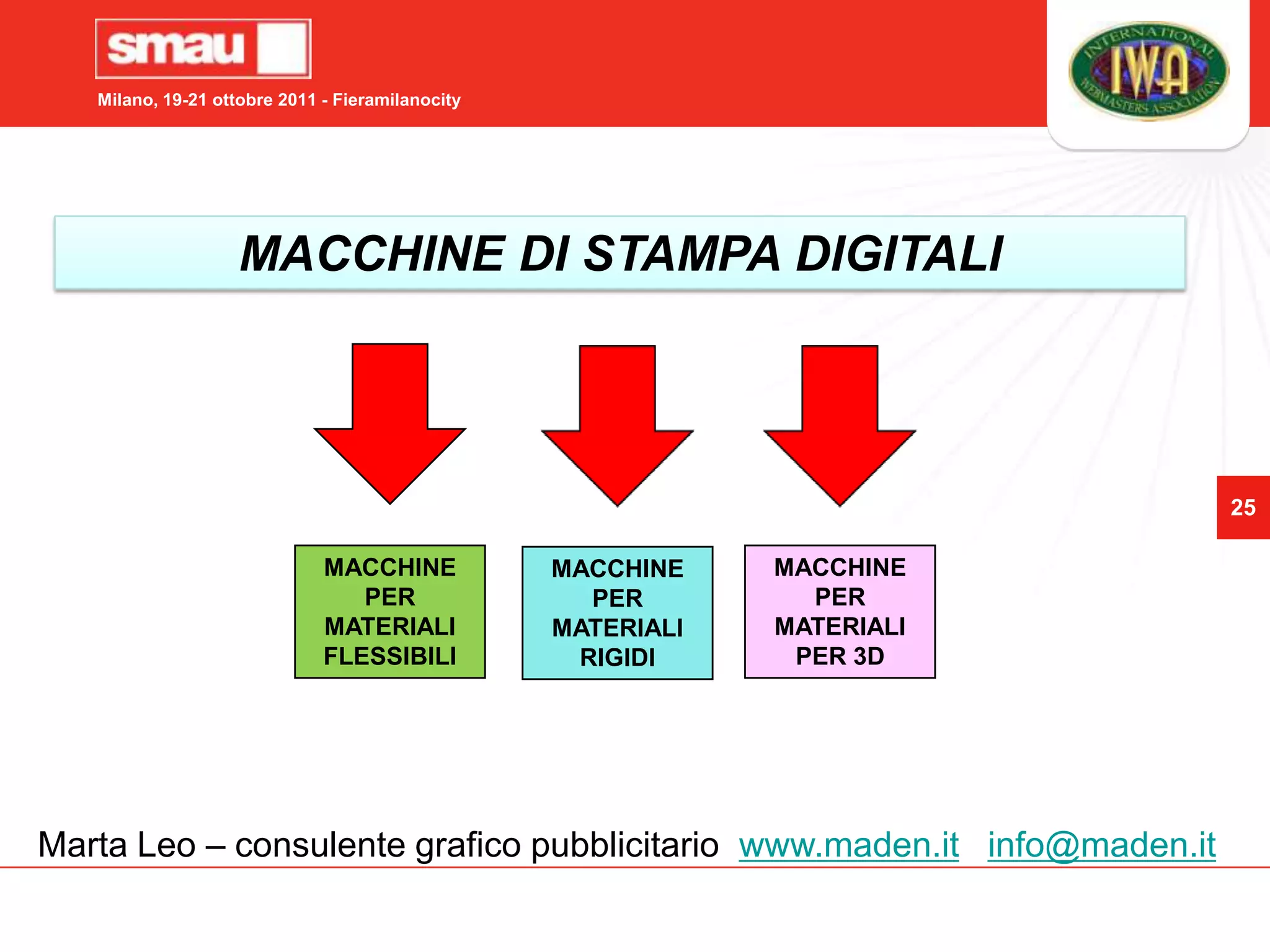 Borse etc.anche 1 solo pezzo  grazie al digitaleMarta Leo – consulente grafico pubblicitario  www.maden.itinfo@maden.it